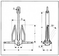 DANFORTH  Anchor