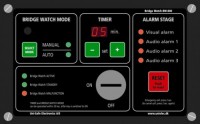 Bridge Navigational watch Alarm System