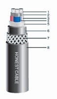 Shipboard power cable