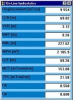 Hydrostatic Data On-line