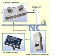 Smoke detection system