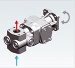 Transfer Gear Pumps