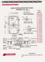 Watertight Door