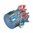 Turbochargers