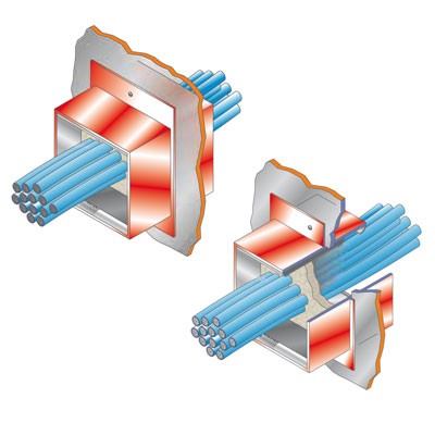 Cable Penetration For Ships 53