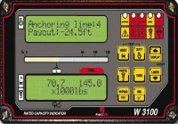 Mooring Lines - Monitoring system