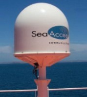 VSAT Antenna