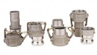 Cam and Groove Couplings